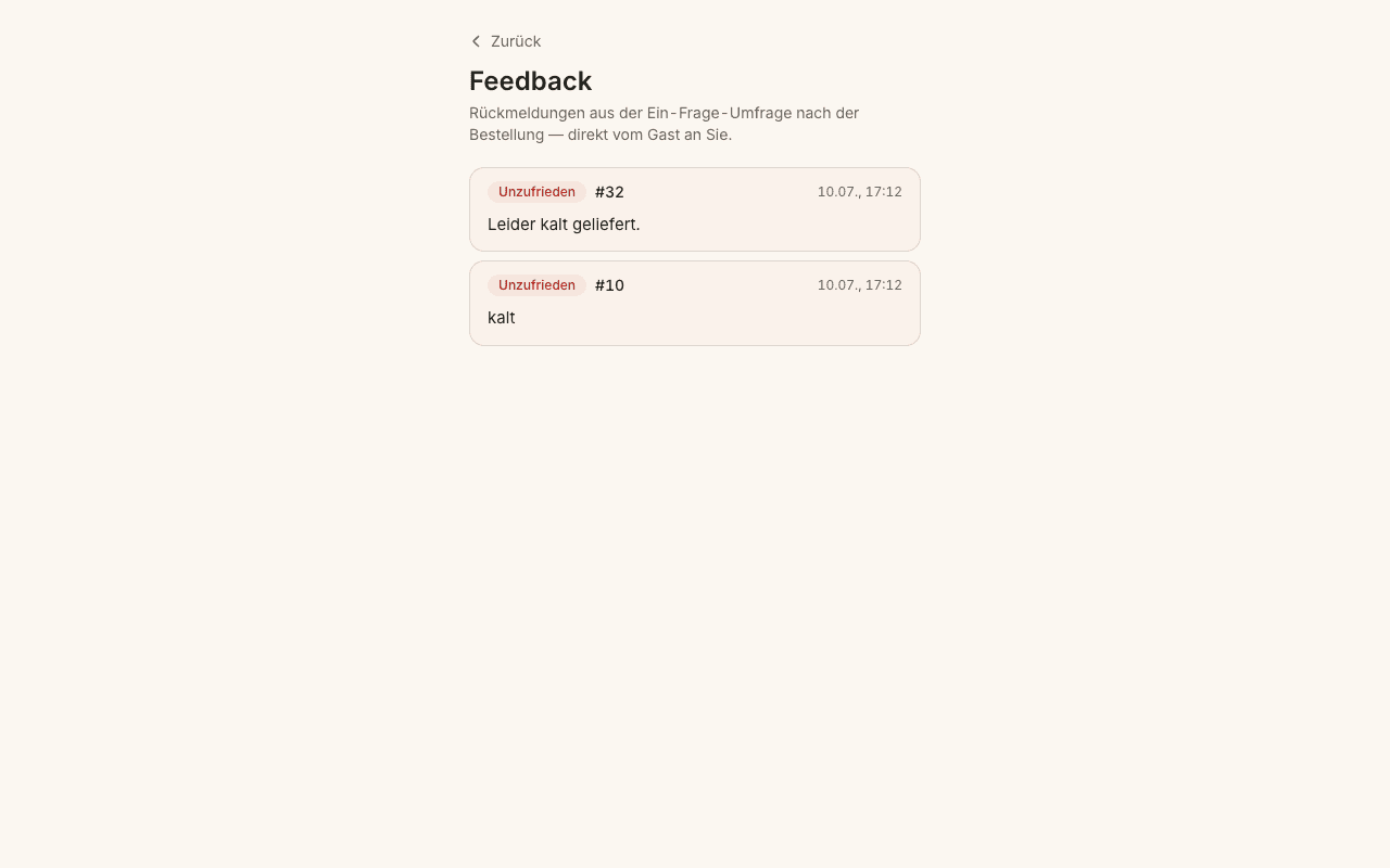 Privates Kundenfeedback im Händler-Panel